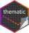 thematic